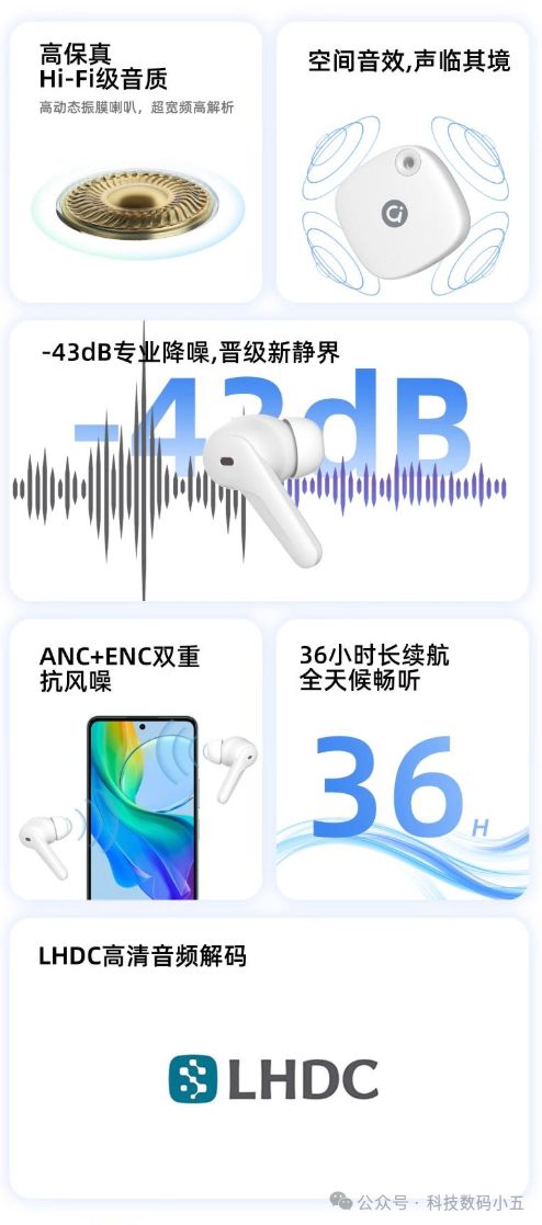 华硕a豆耳机降噪新境界音乐更动听！(图2)