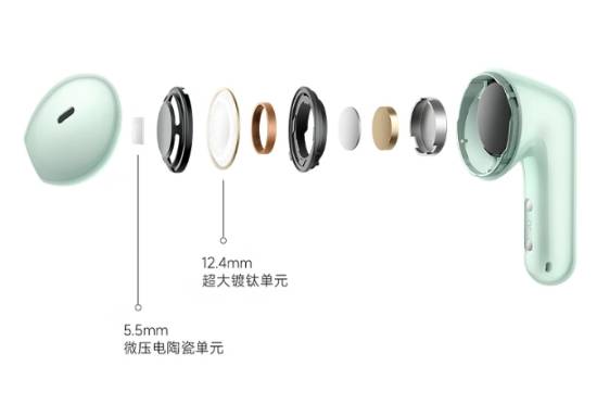 Kaiyun：199元的半入耳降噪耳机！小米推出REDMI Buds 7S(图2)