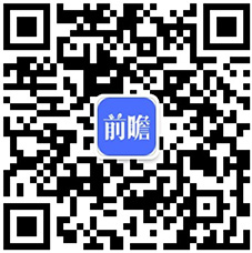 【智能耳机】行业市场规模：2024年全球智能耳机行业市场规模约310亿美元 TWS占比约73%(图4)