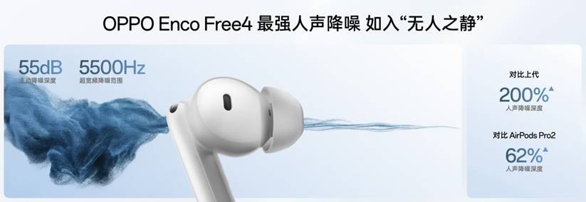 OPPO Enco Free4发布：中端耳机越级体验天花板(图1)