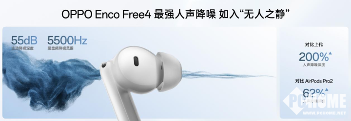 OPPO Enco Free4耳机登场 中端价格旗舰享受(图2)
