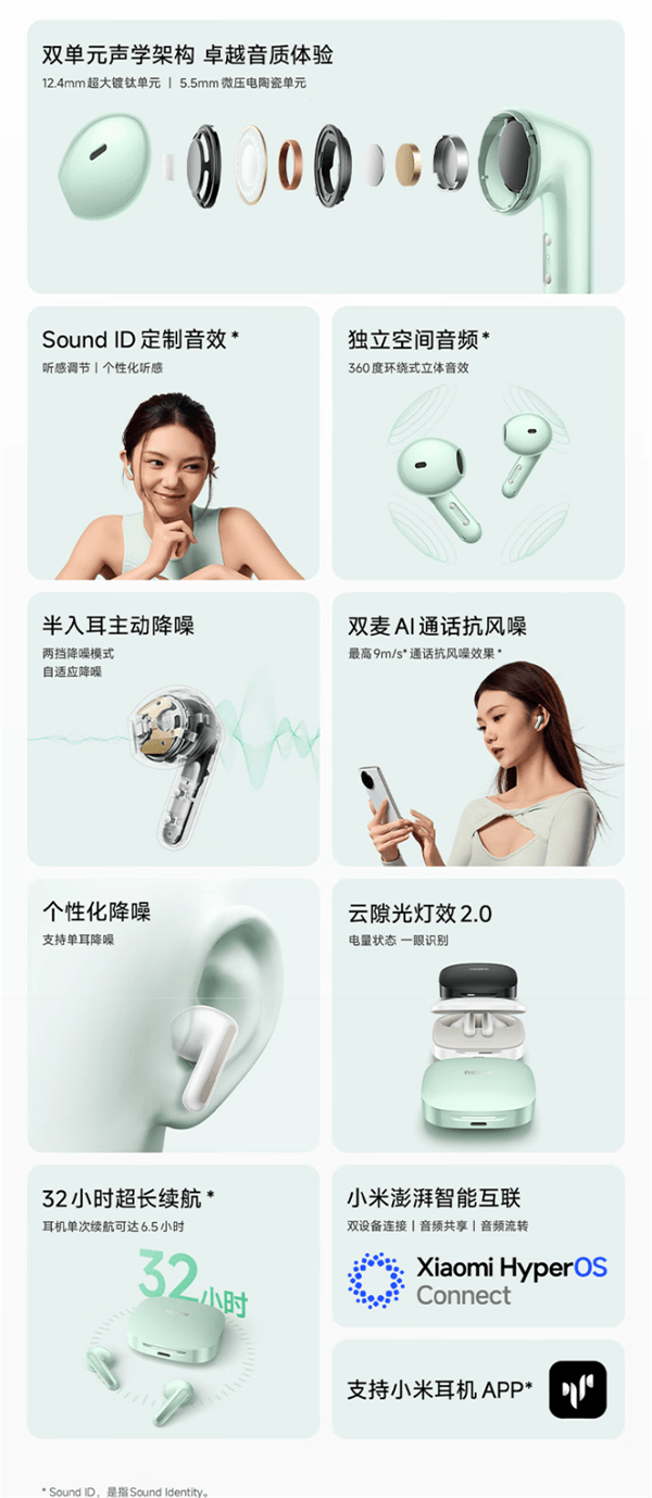 小米REDMI Buds 7S半入耳降噪耳机上市169元性价比之选！(图3)