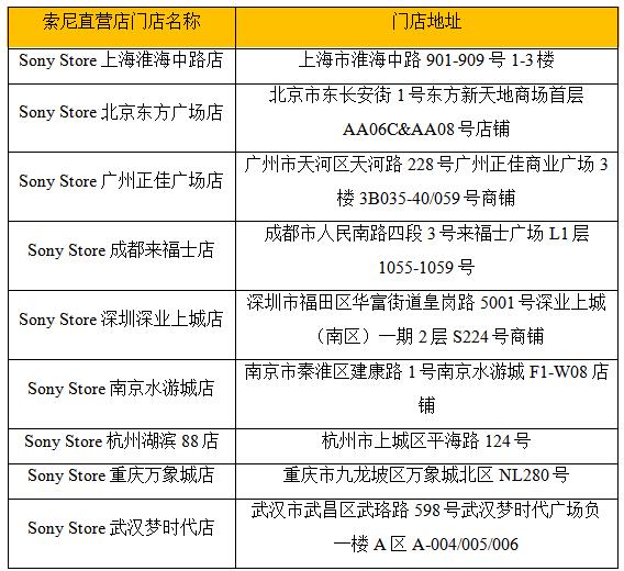 无声 更有声：索尼WH-1000XM6震撼发布 重构降噪美学(图12)