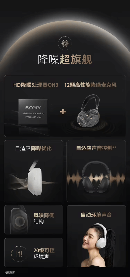 3499元起！索尼全新降噪耳机国行发布：大师联合调音(图1)