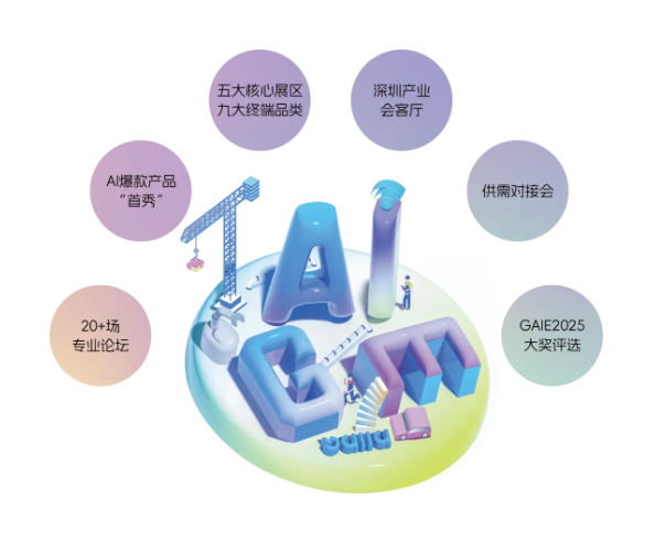 Kaiyun：八大亮点带你提前“解锁”2025全球人工智能终端展(图1)