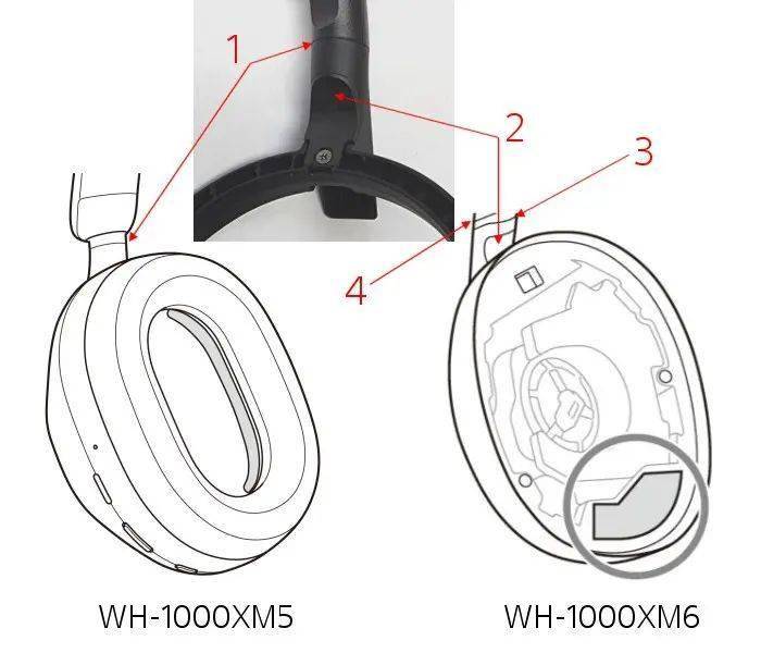 索尼WH-1000M6旗舰降噪耳机5月初即将震撼登场？(图2)
