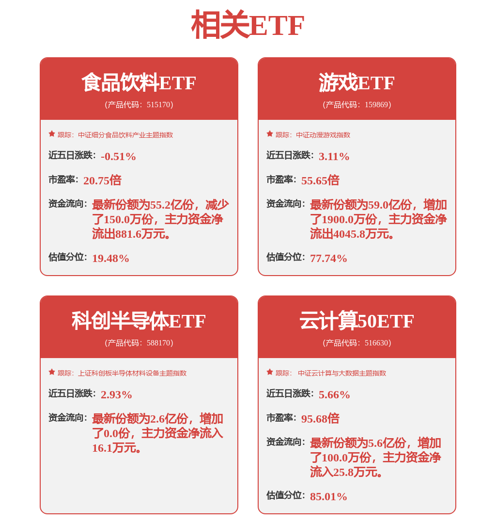 Kaiyun：140 亿美元！智能语音控制芯片市场潜力巨大(图1)