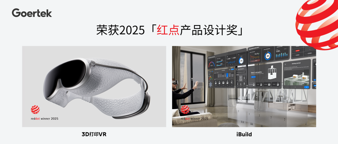 Kaiyun：歌尔斩获德国红点产品设计奖(图1)