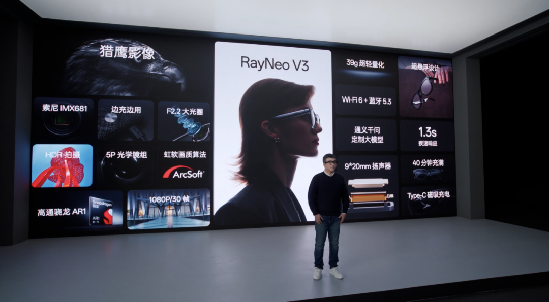 Meta领跑、小米追赶 ： 全球智能眼镜 Q1狂卖148万台Q2 这些新品更劲爆(图8)