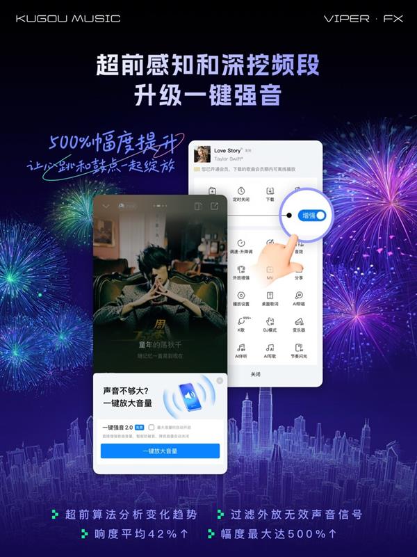 行业观察 酷狗音乐音质音效新功能“三连击”：外放强音、空间音频、视觉沉浸体验全覆盖(图1)