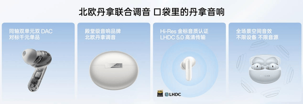 OPPO Enco Free4震撼上市：人声降噪再升级AI翻译新体验！(图1)