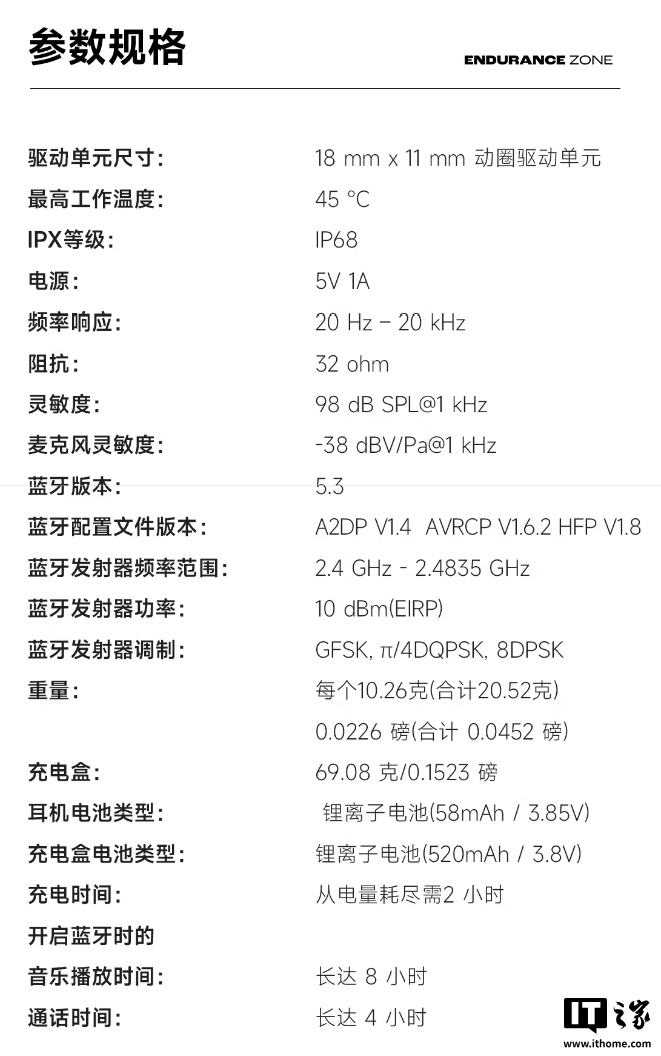 Kaiyun：999元JBL首款开放式运动耳机Endurance Zone上市(图7)
