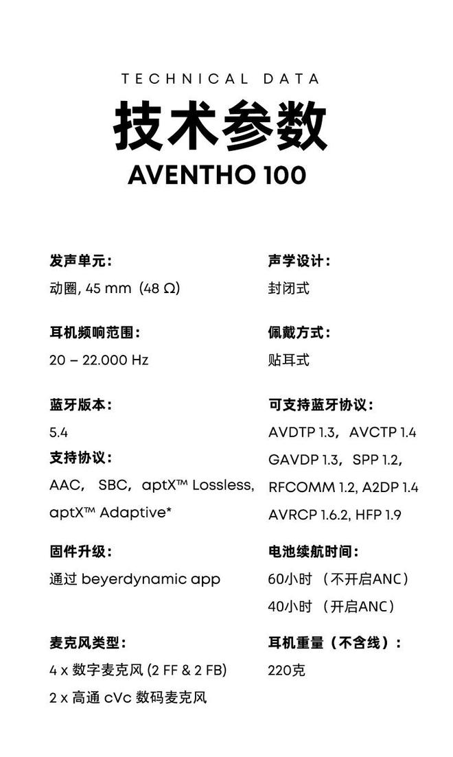 拜雅AVENTHO 100头戴无线元(图2)