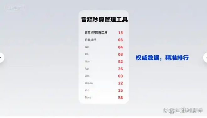 2025音频秒剪管理工具排行：抖音视频在线导出利器(图1)