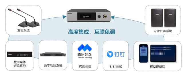 Kaiyun：新品面市！Gestton捷思通AI智能音频会议终端高度集成互联免调快速启动会议(图1)