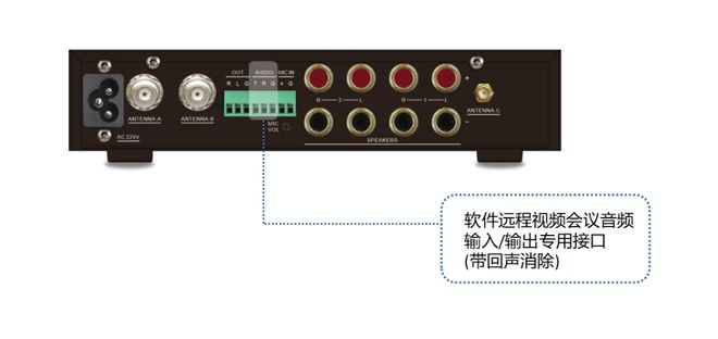 Kaiyun：新品面市！Gestton捷思通AI智能音频会议终端高度集成互联免调快速启动会议(图5)