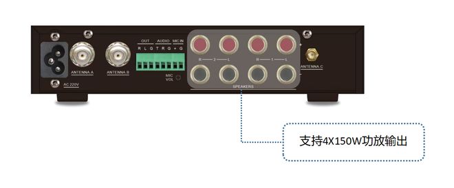 Kaiyun：新品面市！Gestton捷思通AI智能音频会议终端高度集成互联免调快速启动会议(图7)