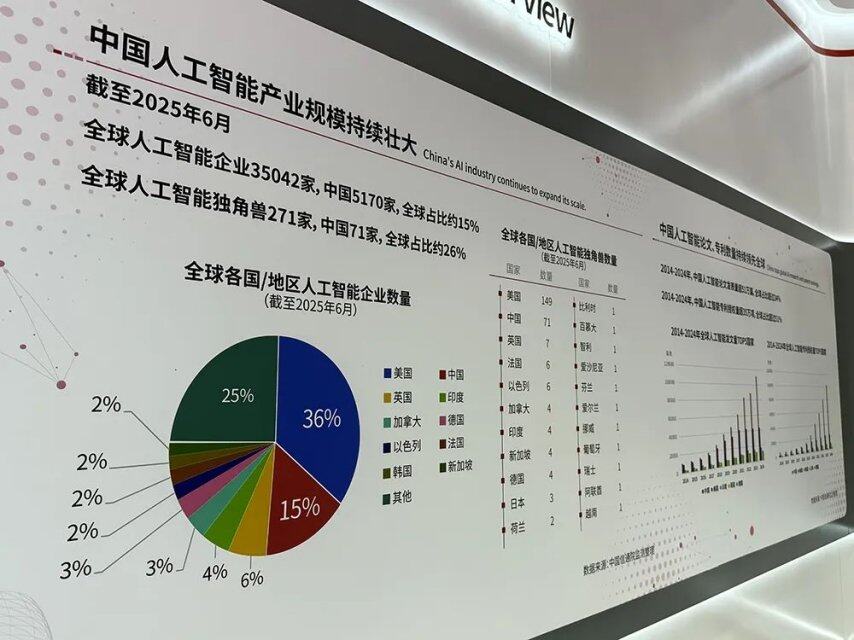 Kaiyun：人工智能大会彻底引爆展区水泄不通门票炒到2000多暴走3万步带来最全看点(图2)