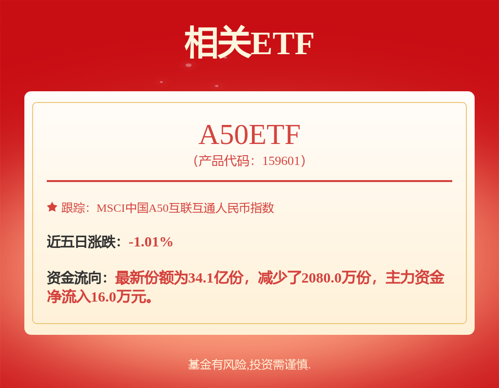 京东方Ａ获得发明专利授权：“语音交互系统及方法、智能设备”(图1)