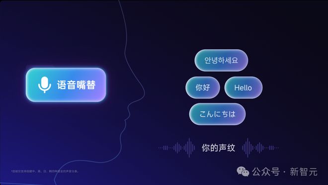 耳机界的最强大脑！全新一代讯飞AI耳机：打造你的专属「办公搭子」(图12)