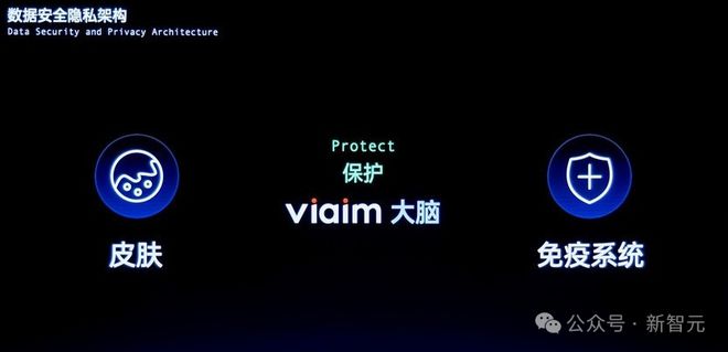 耳机界的最强大脑！全新一代讯飞AI耳机：打造你的专属「办公搭子」(图4)
