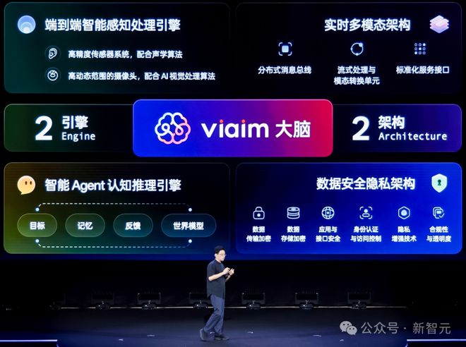 耳机界的最强大脑！全新一代讯飞AI耳机：打造你的专属「办公搭子」(图5)