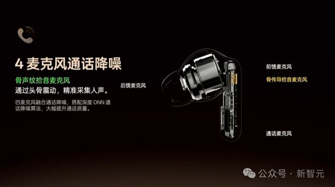 耳机界的最强大脑！全新一代讯飞AI耳机：打造你的专属「办公搭子」(图15)