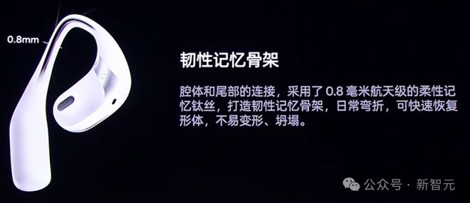 耳机界的最强大脑！全新一代讯飞AI耳机：打造你的专属「办公搭子」(图21)