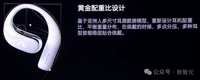 耳机界的最强大脑！全新一代讯飞AI耳机：打造你的专属「办公搭子」(图22)