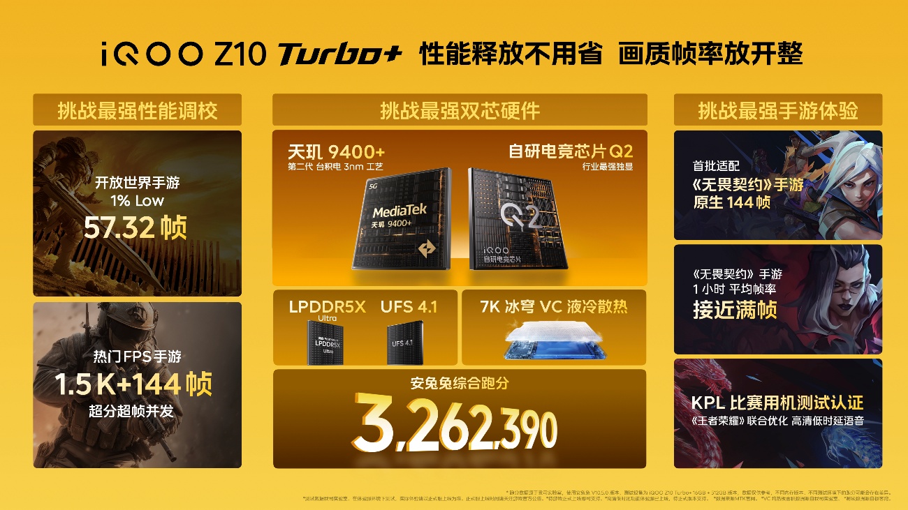 Kaiyun：iQOO TWS Air3 Pro 登场强悍降噪的低时延长续航耳机(图2)