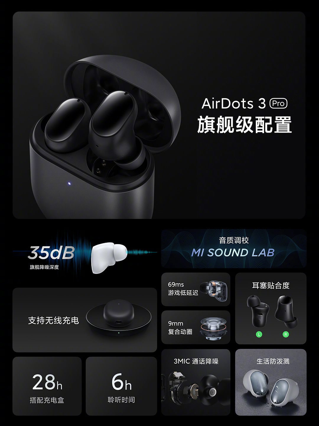 Kaiyun：2025热门降噪耳机大比拼：科大讯飞Pro 3等五款哪款耳机更适合你？(图1)