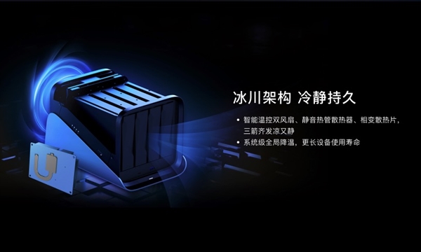 最高136TB扩展！极空间私有云Z4Pro+正式发布：2699元起还支持国补(图3)