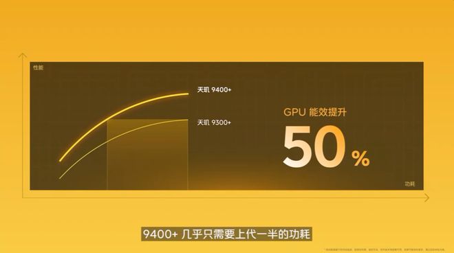 “性能续航双王炸”iQOO Z10 Turbo+新品发布会回顾(图10)