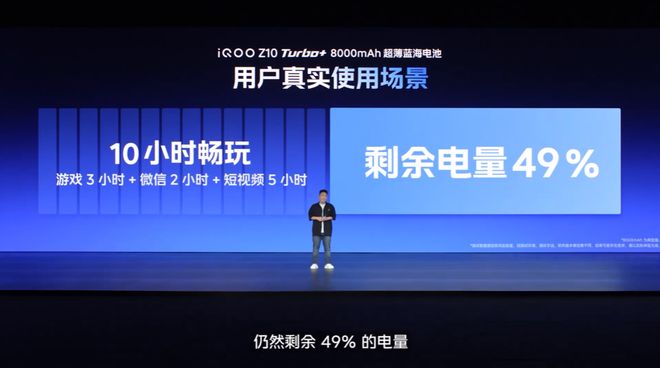 “性能续航双王炸”iQOO Z10 Turbo+新品发布会回顾(图28)