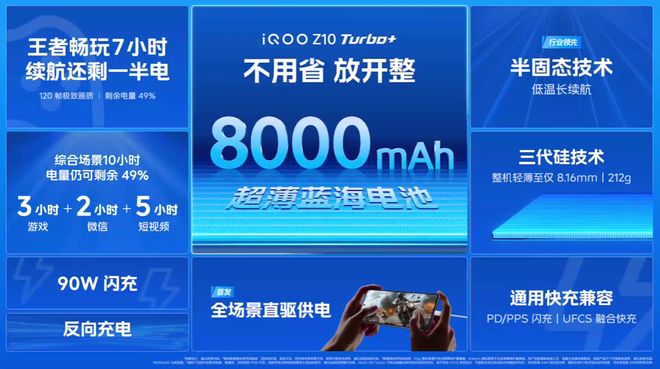 “性能续航双王炸”iQOO Z10 Turbo+新品发布会回顾(图33)