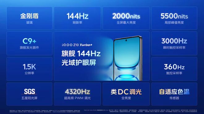 “性能续航双王炸”iQOO Z10 Turbo+新品发布会回顾(图36)