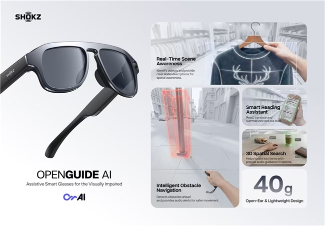 韶音在CES 2026展示智能可穿戴生态布局：从开放式耳机到AI眼镜(图2)