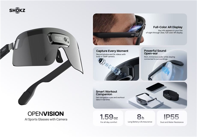 韶音在CES 2026展示智能可穿戴生态布局：从开放式耳机到AI眼镜(图3)