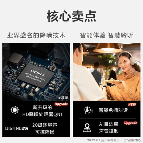 EarFun AirPro4：降噪新标杆52小时续航运动必备！(图2)