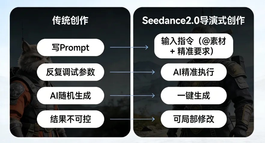 BAT冲进“亿级俱乐部”AI全民应用潮来了(图3)