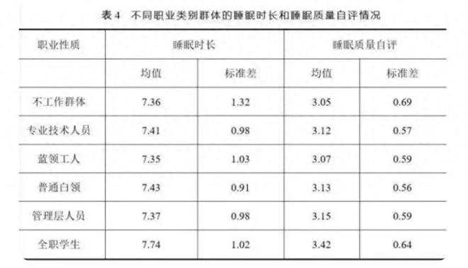 南卡DeepSleep睡眠耳机物理+ANC双重降噪脑波助眠告别失眠(图1)