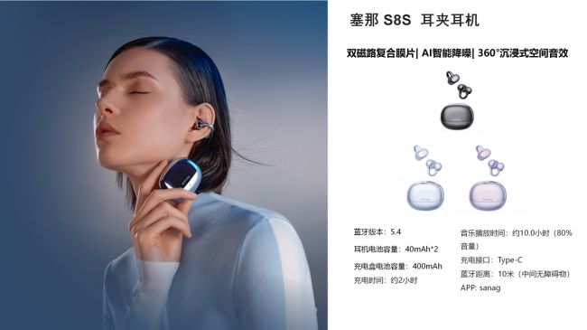 塞那耳夹式耳机：智能降噪黑科技让嘈杂环境变 “静音舱”(图1)