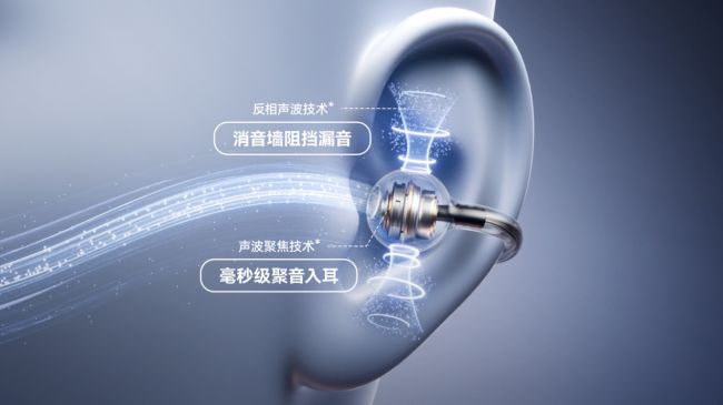 塞那耳夹式耳机：智能降噪黑科技让嘈杂环境变 “静音舱”(图3)