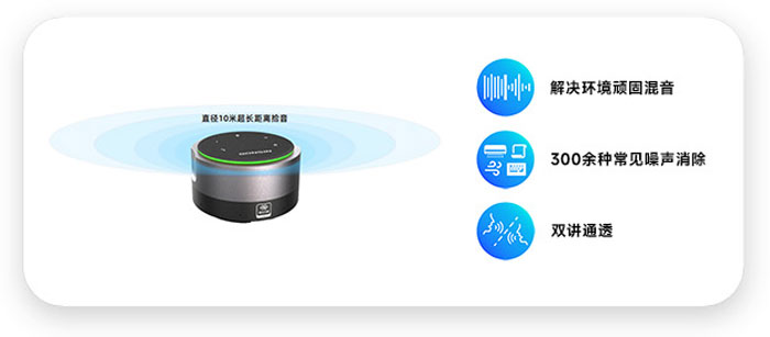 2026年智能音频眼镜对比评测：小米mijia与其他品牌的性能分析(图1)