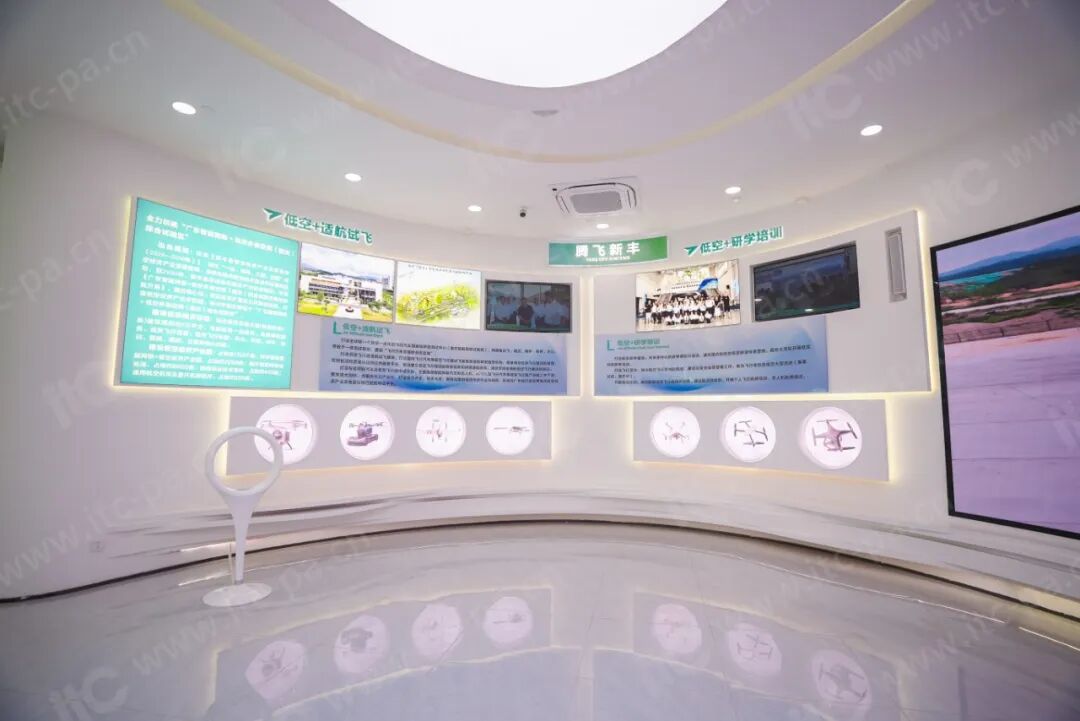 Kaiyun：itc保伦股份LED显示屏等系统强势赋能广东智能网联+低空多维空间(图2)