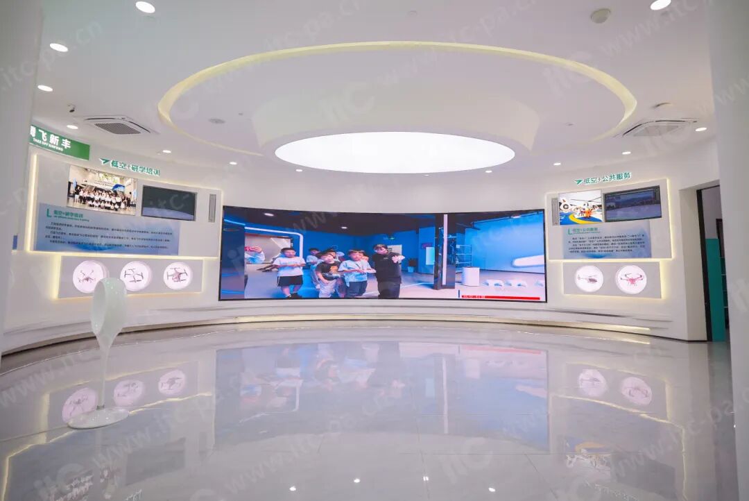 Kaiyun：itc保伦股份LED显示屏等系统强势赋能广东智能网联+低空多维空间(图5)