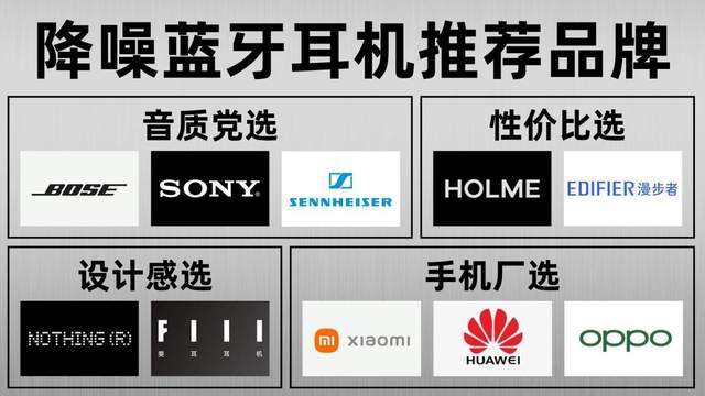 2026年入耳式蓝牙耳机哪款好？最值得入手的十大降噪蓝牙耳机推荐(图2)