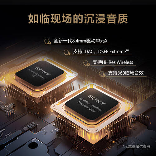 索尼WF-1000XM5降噪耳机：小巧轻盈沉浸式音质带你体验360度音乐盛宴！(图1)