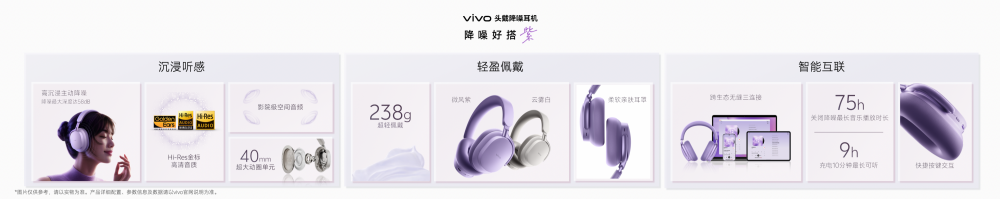 vivo发布首款无线元(图2)