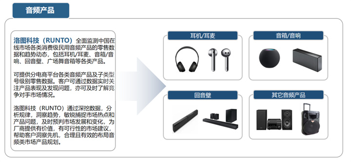 Kaiyun：瑞邦智能-肉类产业智能制造大会在南京召开(图1)